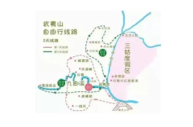 旅游行程规划